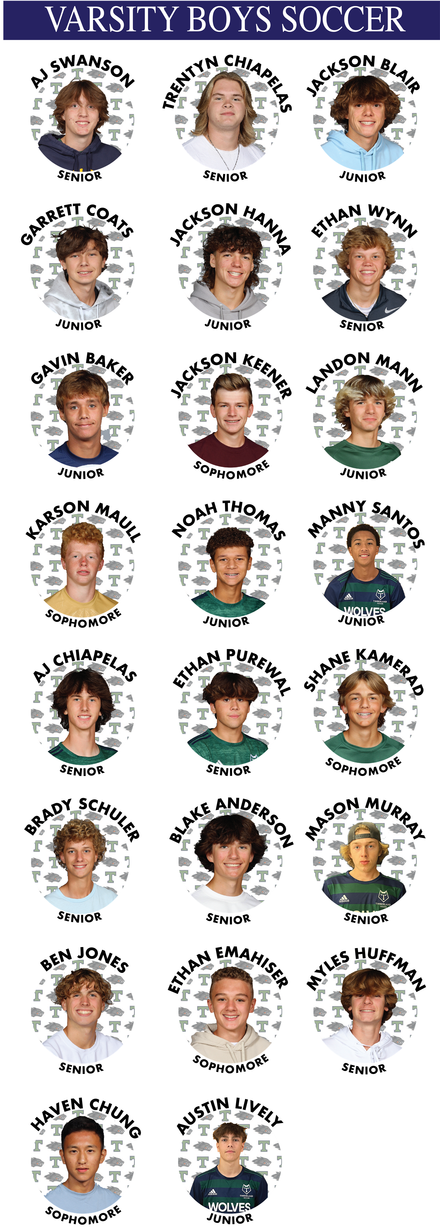 Soccer Roster
